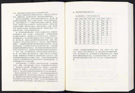 安徽班氏族谱-中华班姓大族谱.pdf电子版预览图5