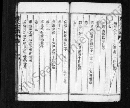 安徽陈氏族谱-陈氏宗谱 [16卷].pdf电子版预览图5