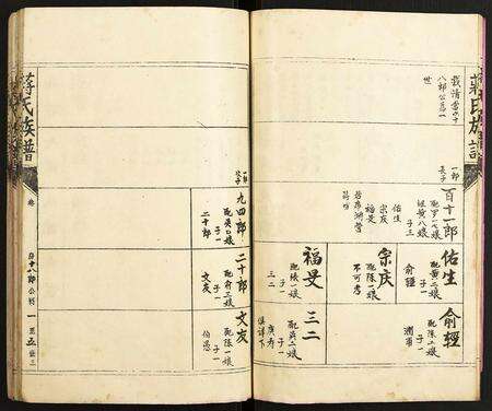 福建蒋氏族谱-蒋氏宗谱.pdf电子版预览图5