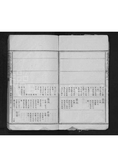 安徽程氏族谱-若岭程氏宗谱 [残卷].pdf电子版预览图5