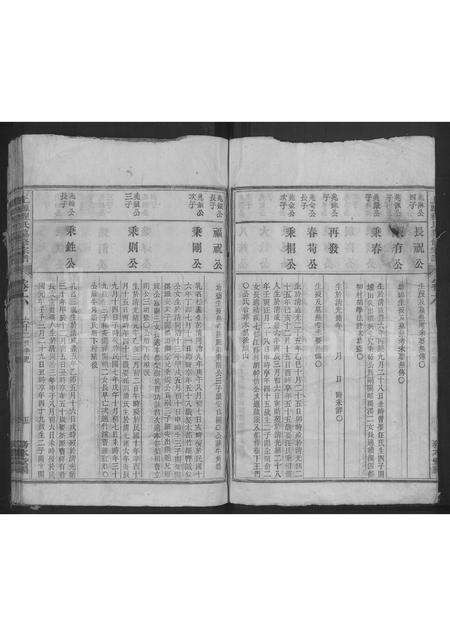 安徽程氏族谱-上源程氏续修族谱 [6卷].pdf电子版预览图5