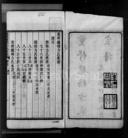 安徽方氏族谱-重修鑪桥方氏家谱 [4卷,首2卷].pdf电子版预览图5