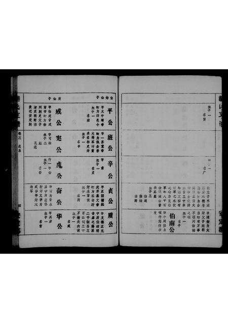 安徽胡氏族谱-胡氏支谱 [芳支3卷,命支14卷].pdf电子版预览图5