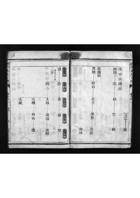 安徽黄氏族谱-湖门黄氏宗谱 [3卷].pdf电子版预览图5