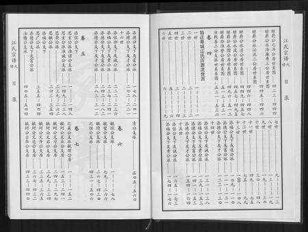 安徽江氏族谱-江氏宗谱九修 [11卷].pdf电子版预览图5