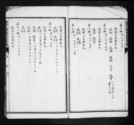 安徽江氏族谱-金鳌江氏宗谱.pdf电子版预览图5