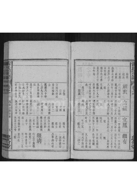 安徽雷氏族谱-太湖县雷氏族谱 [3卷].pdf电子版预览图5