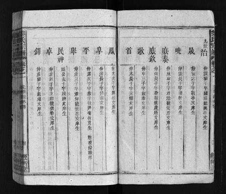 安徽黎氏族谱-黎氏宗谱 [卷数不详].pdf电子版预览图5