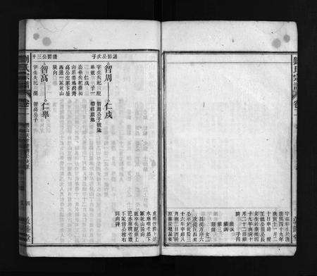 安徽刘氏族谱-刘氏宗谱 [37卷,文献及文契各1卷].pdf电子版预览图5