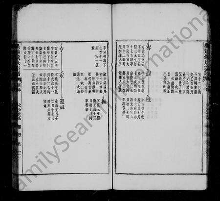 安徽钱氏族谱-吴越钱氏宗谱.pdf电子版预览图5