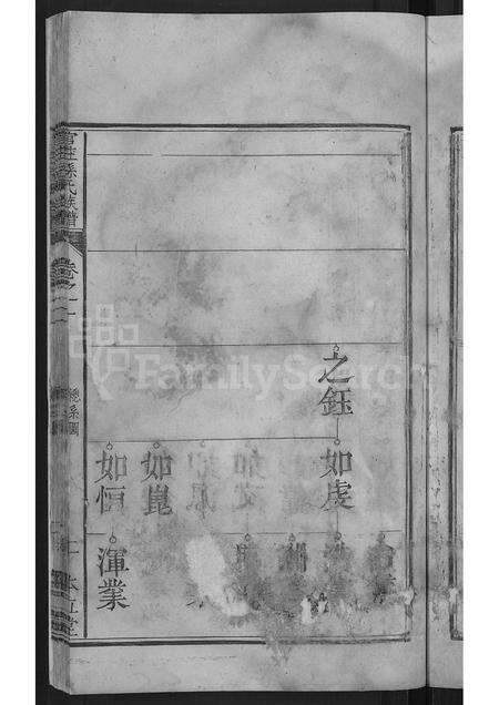 安徽孙氏族谱-官庄孙氏族谱 [13卷].pdf电子版预览图5