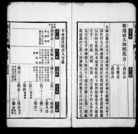 安徽孙氏族谱-宣池富春孙氏宗谱 [10卷].pdf电子版预览图5