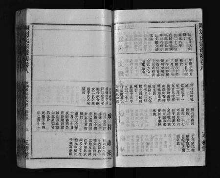 安徽陶氏陶刘氏族谱-陶刘氏宗谱.pdf电子版预览图5