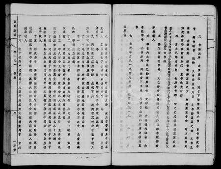 安徽汪氏族谱-潜阳汪氏家谱.pdf电子版预览图5