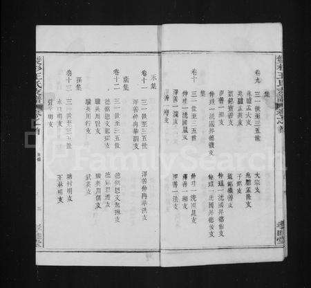 安徽王氏族谱-太原双杉王氏支谱[20卷].pdf电子版预览图5