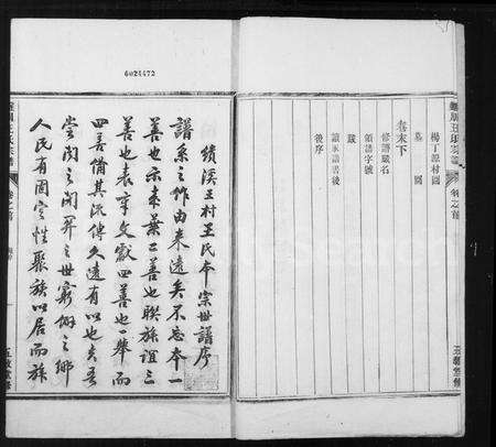 安徽王氏族谱-盘川王氏宗谱 [6卷,首末各1卷,前1卷].pdf电子版预览图5