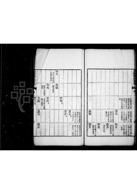 安徽孙氏族谱-古筑孙氏家谱 [4卷].pdf电子版预览图5