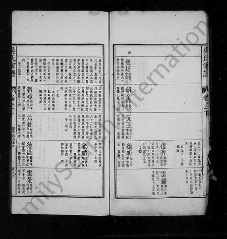 安徽吴氏族谱-吴氏家谱 [残卷].pdf电子版预览图5