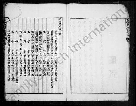 安徽吴氏族谱-左台吴氏大宗谱.pdf电子版预览图5