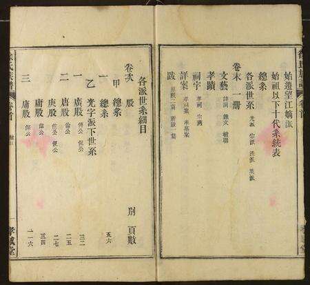 安徽徐氏族谱-徐氏族谱.pdf电子版预览图5