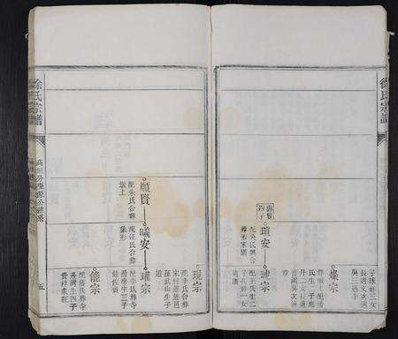 安徽徐氏族谱-徐氏宗谱 [残卷].pdf电子版预览图5