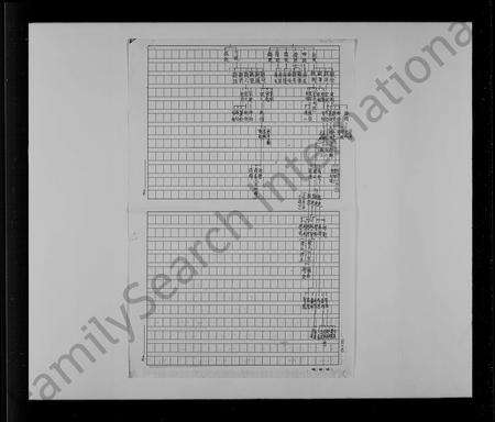 福建李氏族谱-李氏族谱.pdf电子版预览图5