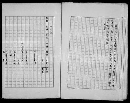 安徽余氏族谱-余氏祖谱.pdf电子版预览图5