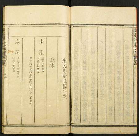 江西余氏族谱-枫林余氏宗谱.pdf电子版预览图5