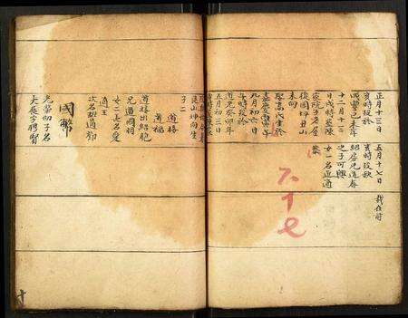 安徽虞氏族谱-宿松虞氏宗谱.pdf电子版预览图5