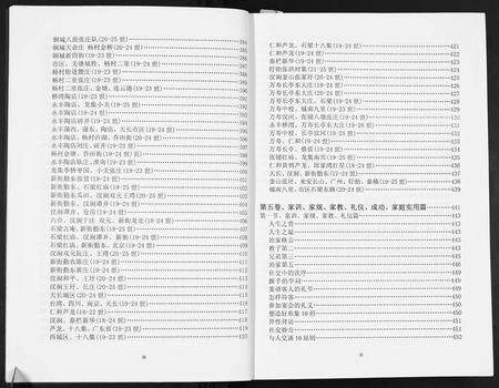 安徽张氏族谱-张氏族谱.pdf电子版预览图5