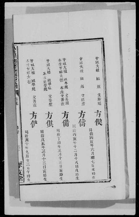 江西张氏族谱-凰歧岸湖张氏支谱 [3卷,首末各1卷].pdf电子版预览图5