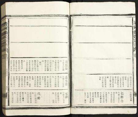 江西张氏族谱-清河张氏宗谱.pdf电子版预览图5