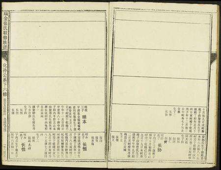 江西张氏族谱-瑞金张氏联修族谱.pdf电子版预览图5