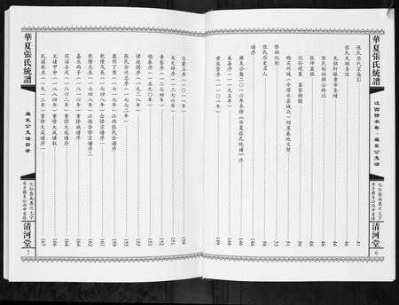 江西张氏族谱-华夏张氏统谱.江西修水卷.雍系公支谱.pdf电子版预览图5