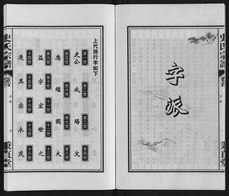 安徽周氏族谱-周氏宗谱.pdf电子版预览图5