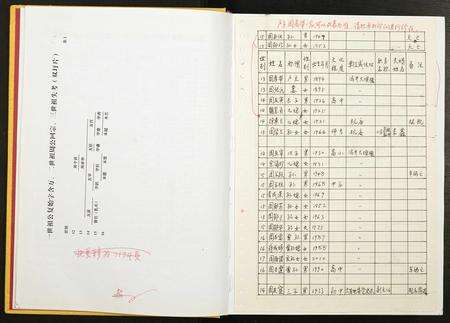 安徽周氏族谱-蓼西高塘周氏宗谱续修谱.pdf电子版预览图5