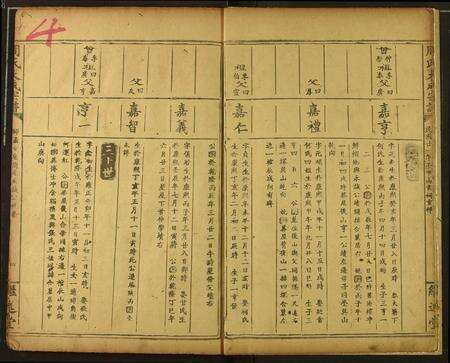 江西周氏族谱-周氏宗谱.pdf电子版预览图5