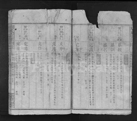 江西周氏族谱-周氏宗谱 [不分卷].pdf电子版预览图5