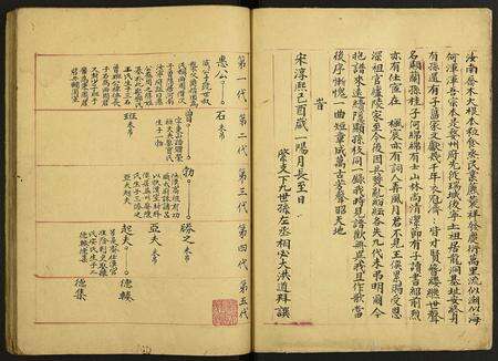 江西周氏族谱-周氏家谱.pdf电子版预览图5