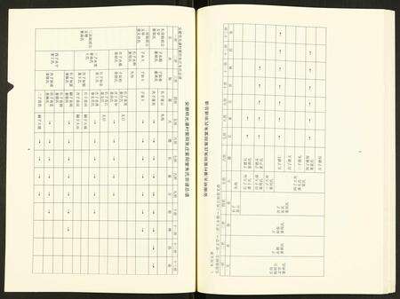 安徽朱氏族谱-朱氏宗谱.pdf电子版预览图5
