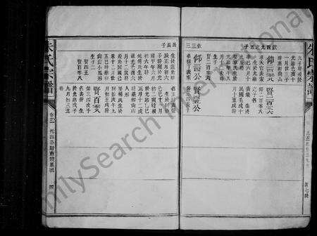 安徽朱氏族谱-朱氏宗谱 [卷数不明].pdf电子版预览图5