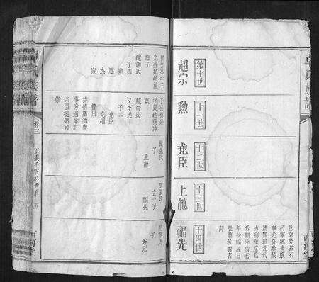 江西卓氏族谱-卓氏族谱.pdf电子版预览图5