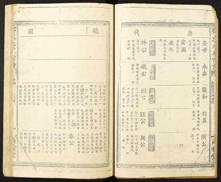 江西邹氏族谱-邹氏大成宗谱.pdf电子版预览图5