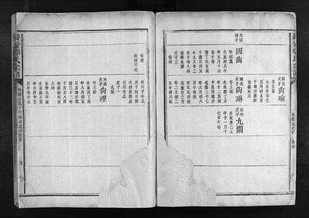江西鄢氏族谱-绥安鄢氏宗谱 [不分卷].pdf电子版预览图5