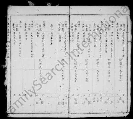 江西阳氏族谱-[阳氏族谱].pdf电子版预览图5