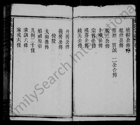 安徽张氏族谱-张氏宗谱 [11卷,首2卷](安庆府宿松县张氏宗谱).pdf电子版预览图5