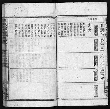 安徽张氏族谱-张氏宗谱[3卷,首1卷].pdf电子版预览图5