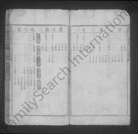 江西朱氏族谱-竹坝分派兴赣雩朱氏族谱 [残卷].pdf电子版预览图5