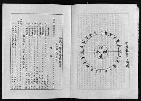 江西邹氏族谱-邹氏族谱 [残卷].pdf电子版预览图5
