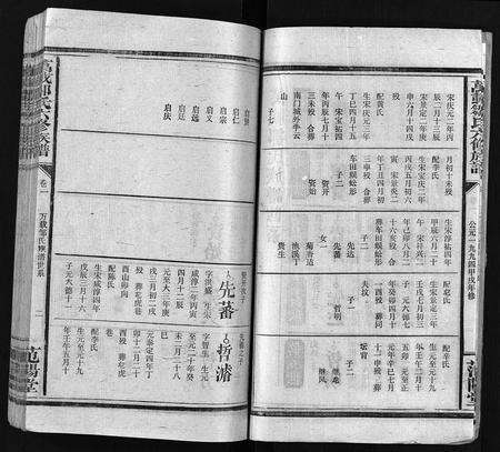 江西邹氏族谱-万邑邹氏族谱 [残卷](万载邹氏六修族谱).pdf电子版预览图5